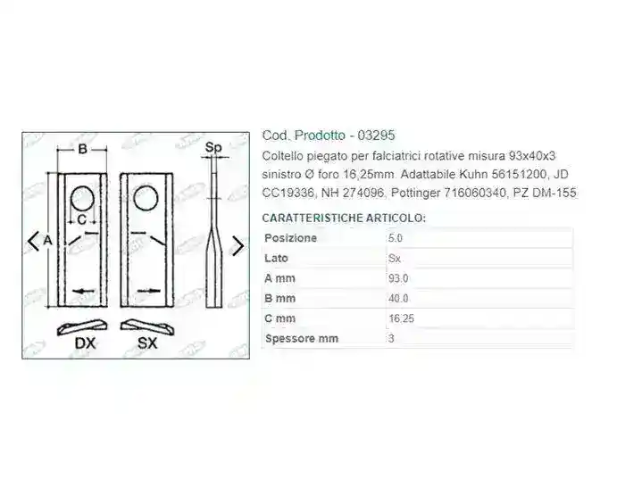 Cutit cositoare ondulat stanga 93X40X3 mm